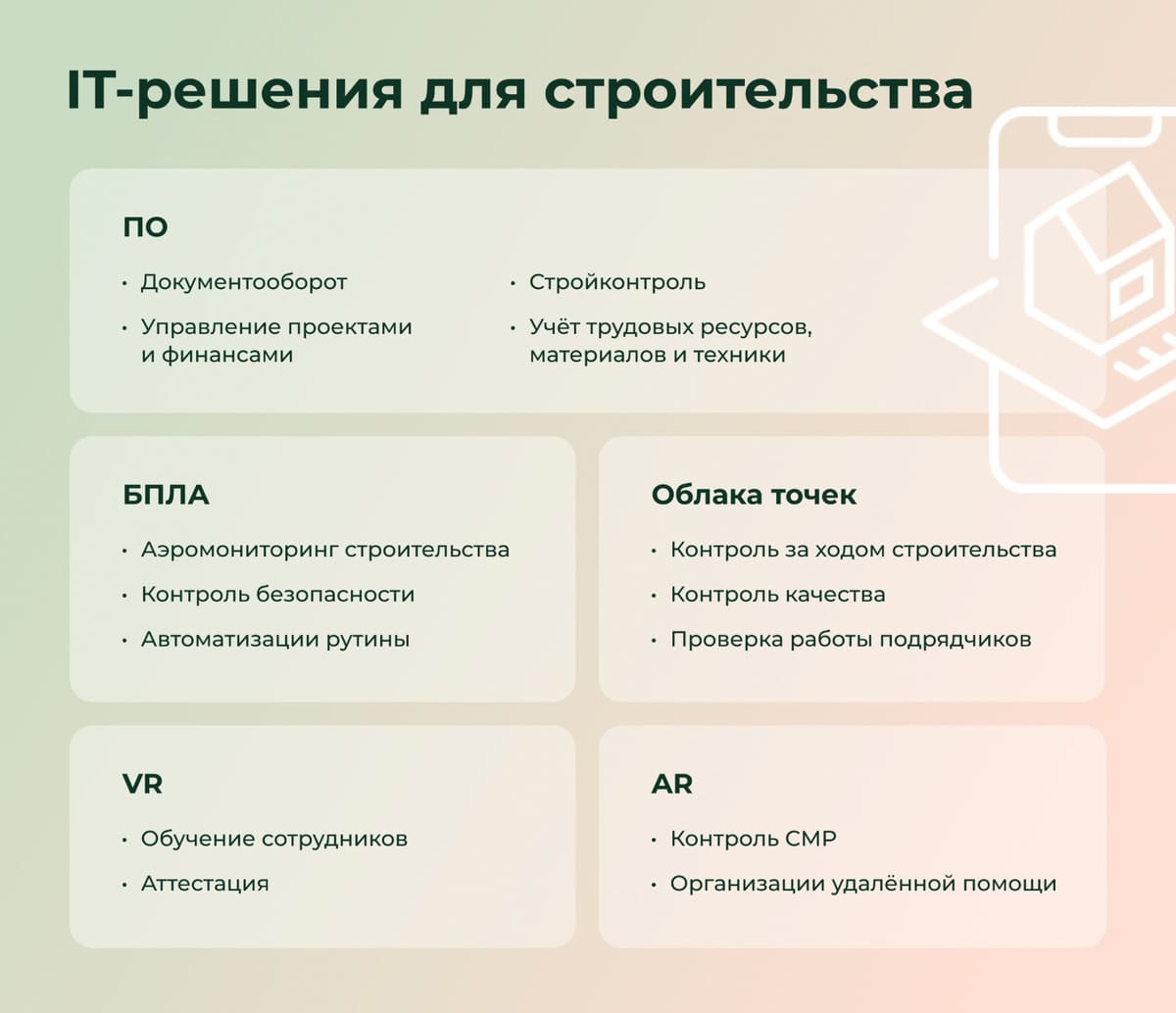 IT-решения в строительстве