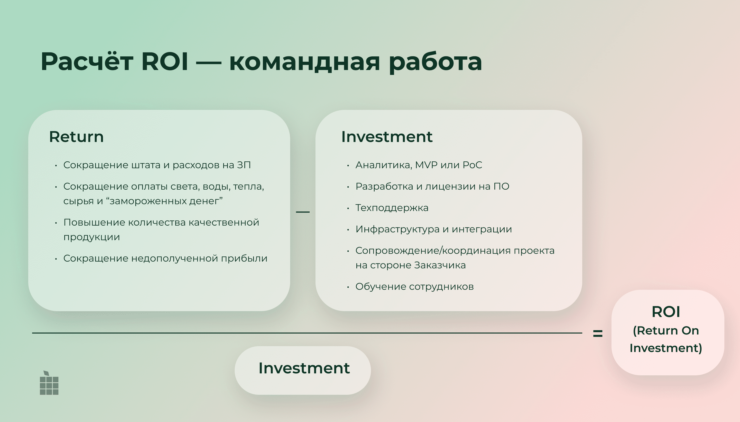 искусственный интеллект в бизнесе